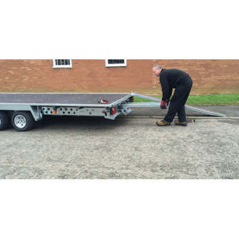 Ramperne opbevares indeni platformen, når de ikke anvendes